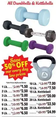 Ocean State Job Lot All Dumbbells & Kettlebells offer