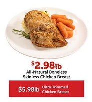 Fareway All-Natural Boneless Skinless Chicken Breast offer