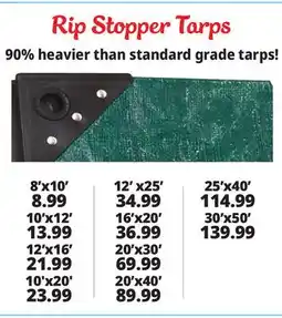 Ocean State Job Lot Rip Stopper Tarps offer