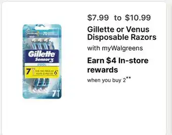 Walgreens Gillette or Venus Disposable Razors offer