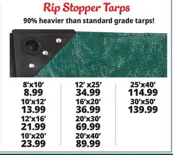 Ocean State Job Lot Rip Stopper Tarps offer