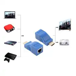 Walmart KIHOUT Flash Sales 2pcs 1080P HDMI Extender to RJ45 Over 5e/6 Network LAN Ethernet Adapter Blue offer