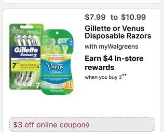 Walgreens Gillette or Venus Disposable Razors offer