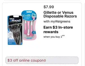 Walgreens Gillette or Venus Disposable Razors offer