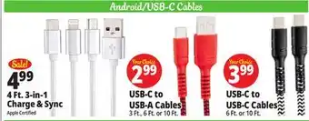 Ocean State Job Lot Android/USB-C Cables offer