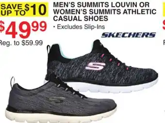 Dunham's Sports MEN'S SUMMITS LOUVIN OR WOMEN'S SUMMITS ATHLETIC CASUAL SHOES offer