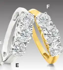 JC Penney 2 to 2-1/4 ct. t.w. lab-Grown diamond‡ offer