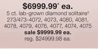 JC Penney 5 ct. lab-grown diamond solitaire◊ offer