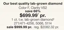 JC Penney 1 ct. t.w. lab-grown diamond◊ offer