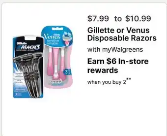 Walgreens Gillette or Venus Disposable Razors offer