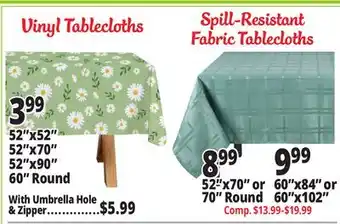 Ocean State Job Lot Vinyl Tablecloths offer