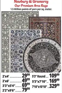 Ocean State Job Lot Area Rugs offer