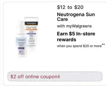 Walgreens Neutrogena Sun Care offer