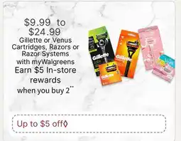 Walgreens Gillette or Venus Cartridges, Razors or Razor Systems offer
