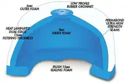 Walmart Profilter Premium Air Filter-Honda - MTX-1001-00 offer