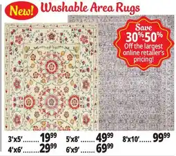 Ocean State Job Lot Area Rugs offer