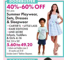 Boscov's Summer Playwear, Sets, Dresses Sleepwear offer