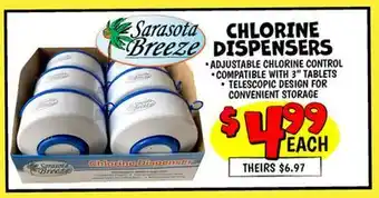 Ollie's CHLORINE DISPENSERS offer