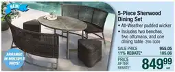 Menards Backyard Creations Sherwood 5-Piece Patio Dining Set offer