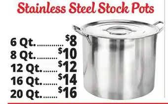 Ocean State Job Lot Stainless Steel Stock Pots offer