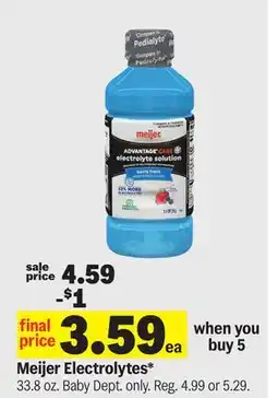 Meijer Meijer Electrolytes offer