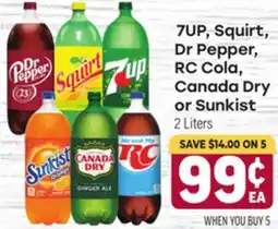 Tony’s Fresh Market 7UP, Squirt, Dr Pepper, RC Cola, Canada Dry or Sunkist offer