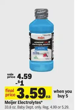 Meijer Meijer Electrolytes offer