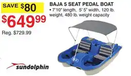 Dunham's Sports SUNDOLPHIN BAJA 5 SEAT PEDAL BOAT offer