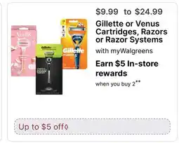 Walgreens Gillette or Venus Cartridges, Razors or Razor Systems offer