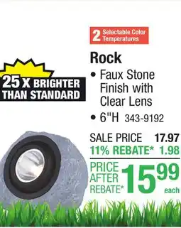 Menards Patriot Lighting Rock Solar LED Spot Landscape Light offer