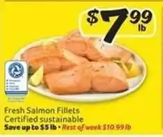 Winn Dixie Fresh Salmon Fillets offer