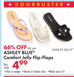 Boscov's ASHLEY BLUE Comfort Jelly Flip-Flops offer