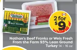 Weis Markets Nathan's Beef Franks or Weis Fresh From the Farm 93% Lean Ground Turkey offer