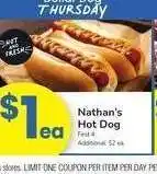 Albertsons Nathan's Hot Dog offer