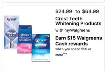 Walgreens Crest Teeth Whitening Products offer