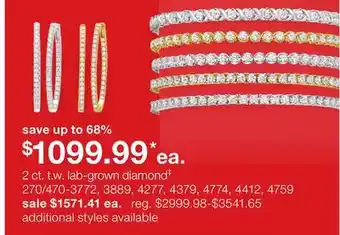 JC Penney 2 ct. t.w. lab-grown diamond‡ offer