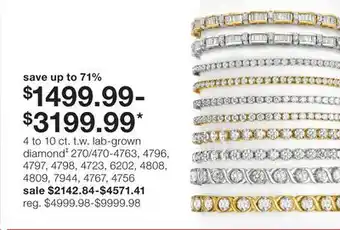 JC Penney 4 to 10 ct. t.w. lab-grown diamond‡ offer