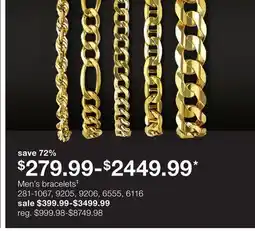 JC Penney Men's bracelets‡ offer