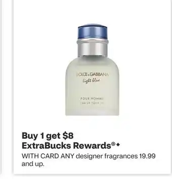 CVS ANY designer fragrances offer