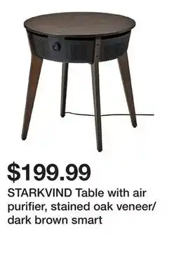 Ikea STARKVIND Table with air purifier, stained oak veneer/dark brown smart offer