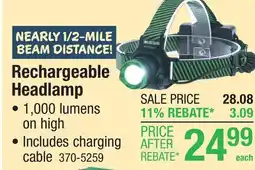 Menards Kodiak 1000 Lumen Rechargeable LED Headlamp offer
