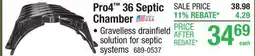 Menards Prinsco Pro4 36 Septic Chamber offer