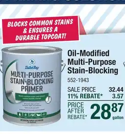 Menards Dutch Boy Oil-Modified Multi-Purpose Stain-Blocking Primer - 1 gal offer