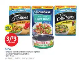 Lidl tuna offer