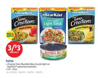 Lidl tuna offer