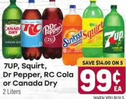 Tony’s Fresh Market 7UP, Squirt, Dr Pepper, RC Cola or Canada Dry offer