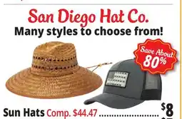 Ocean State Job Lot Sun Hats offer