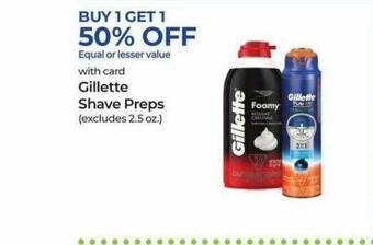 Rite Aid Gillette Shave Preps offer