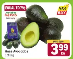 Tony’s Fresh Market Hass Avocados offer