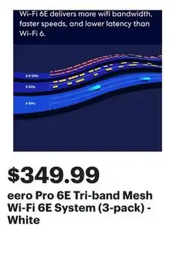Best Buy eero Pro 6E Tri-band Mesh Wi-Fi 6E System (3-pack) - White offer